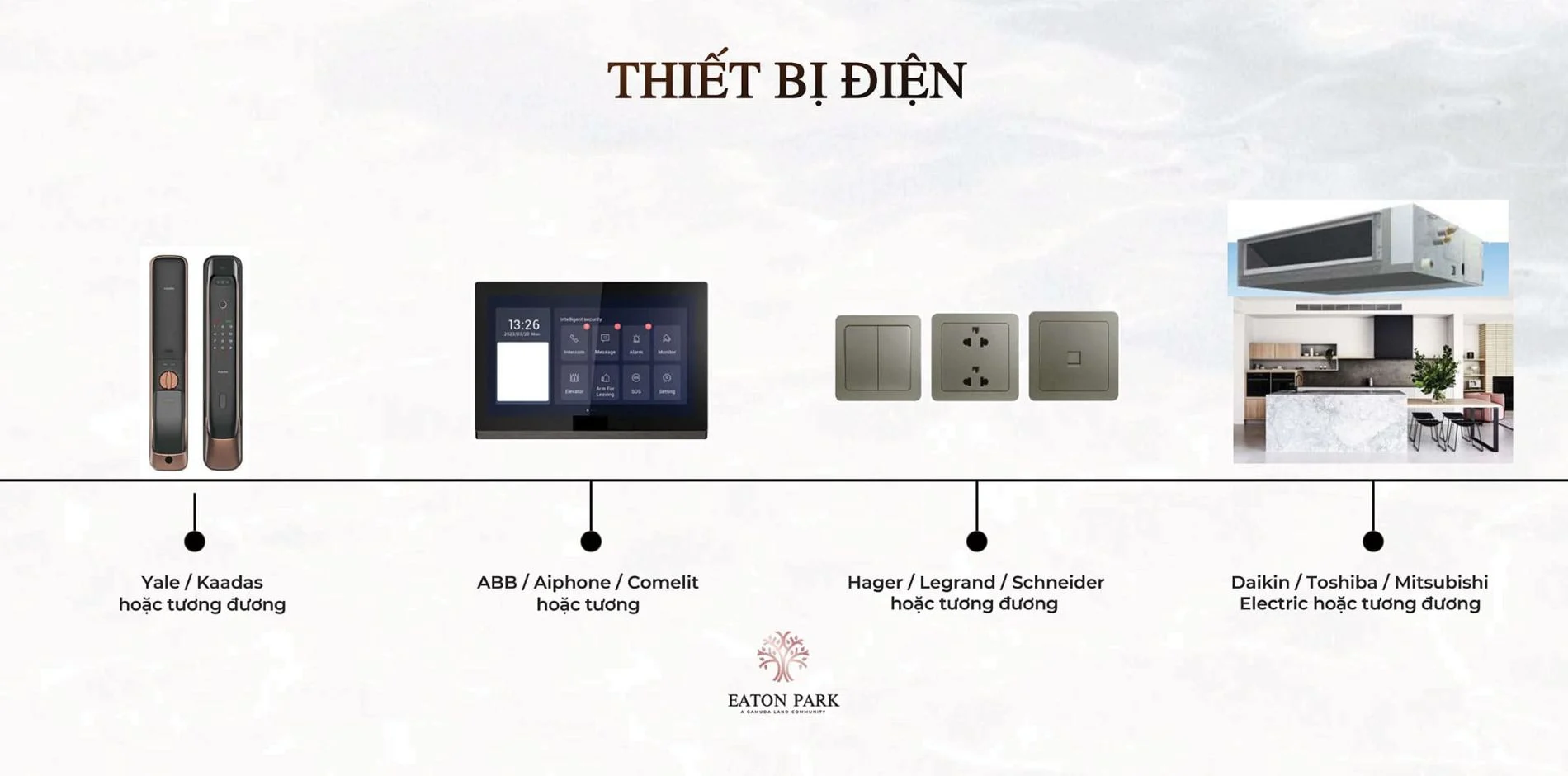 Các thiết bị điện thông minh, khóa cửa điện tử và máy lạnh âm trần nối ống gió được trang bị tại dự án Eaton Park.