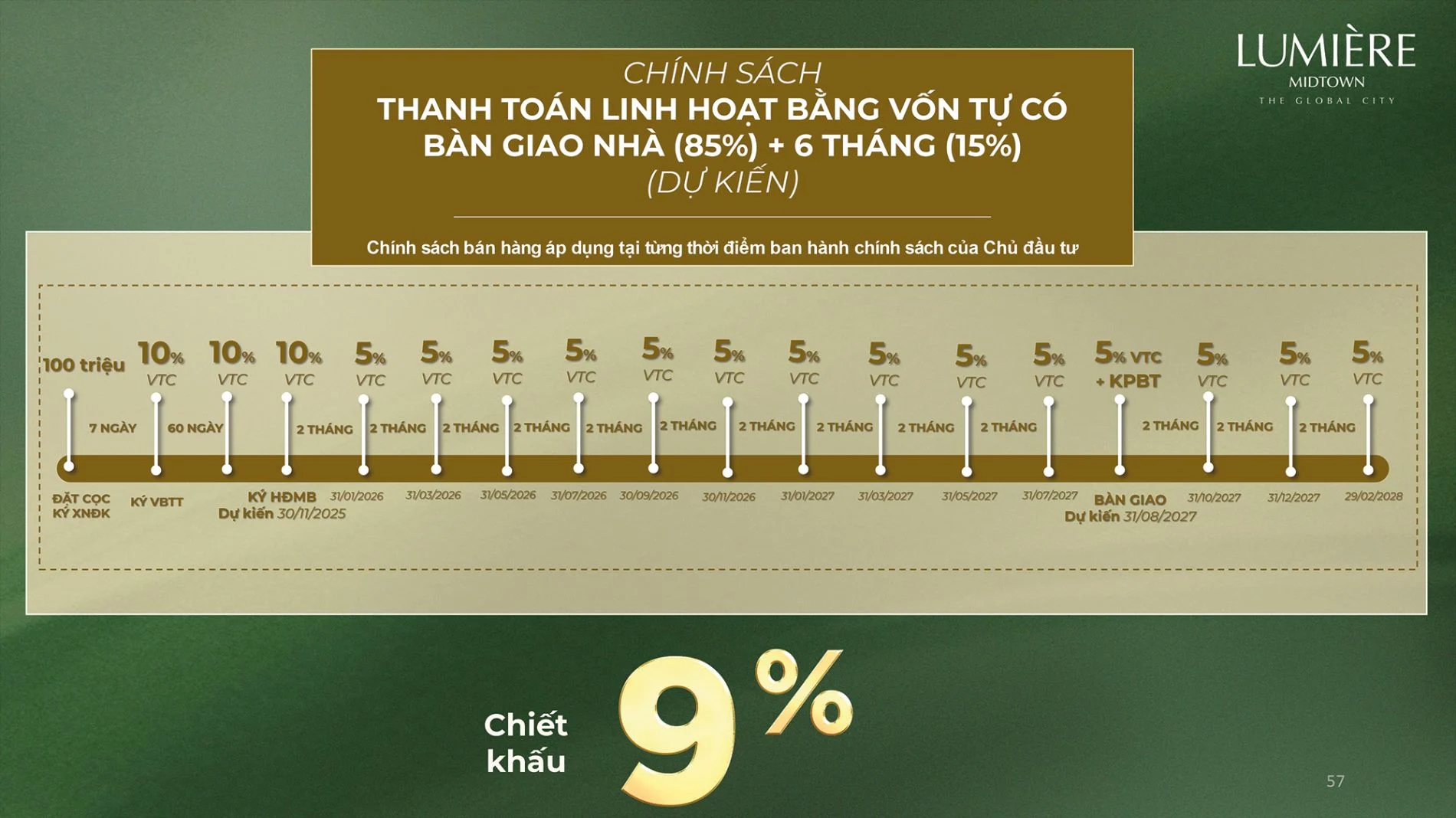 Lịch thanh toán linh hoạt 85% nhận nhà dự án Lumiere Midtown chiết khấu 9%
