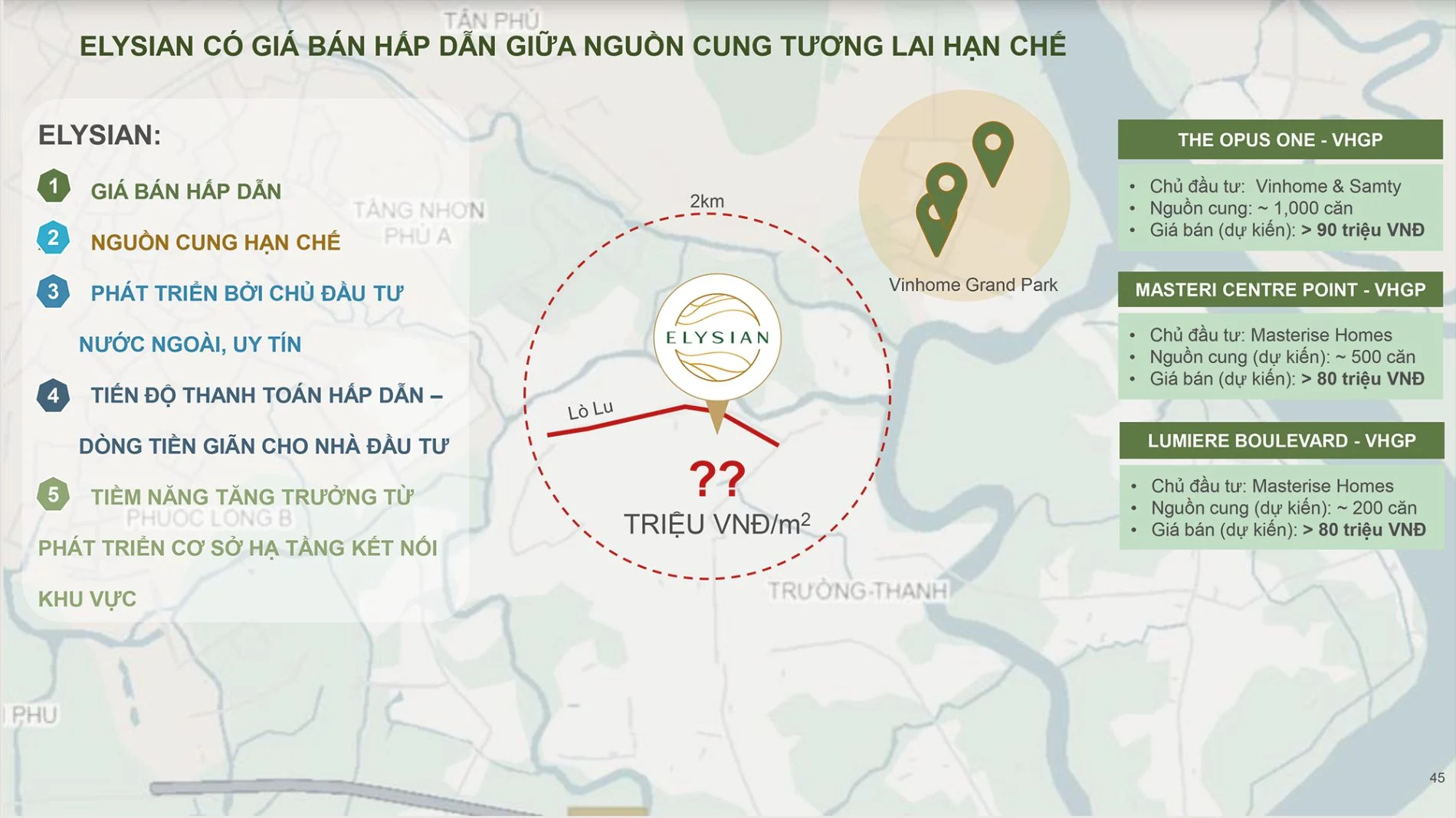 Bảng so sánh giá bán dự kiến của Elysian với các phân khu tại đại đô thị Vinhomes Grand Park
