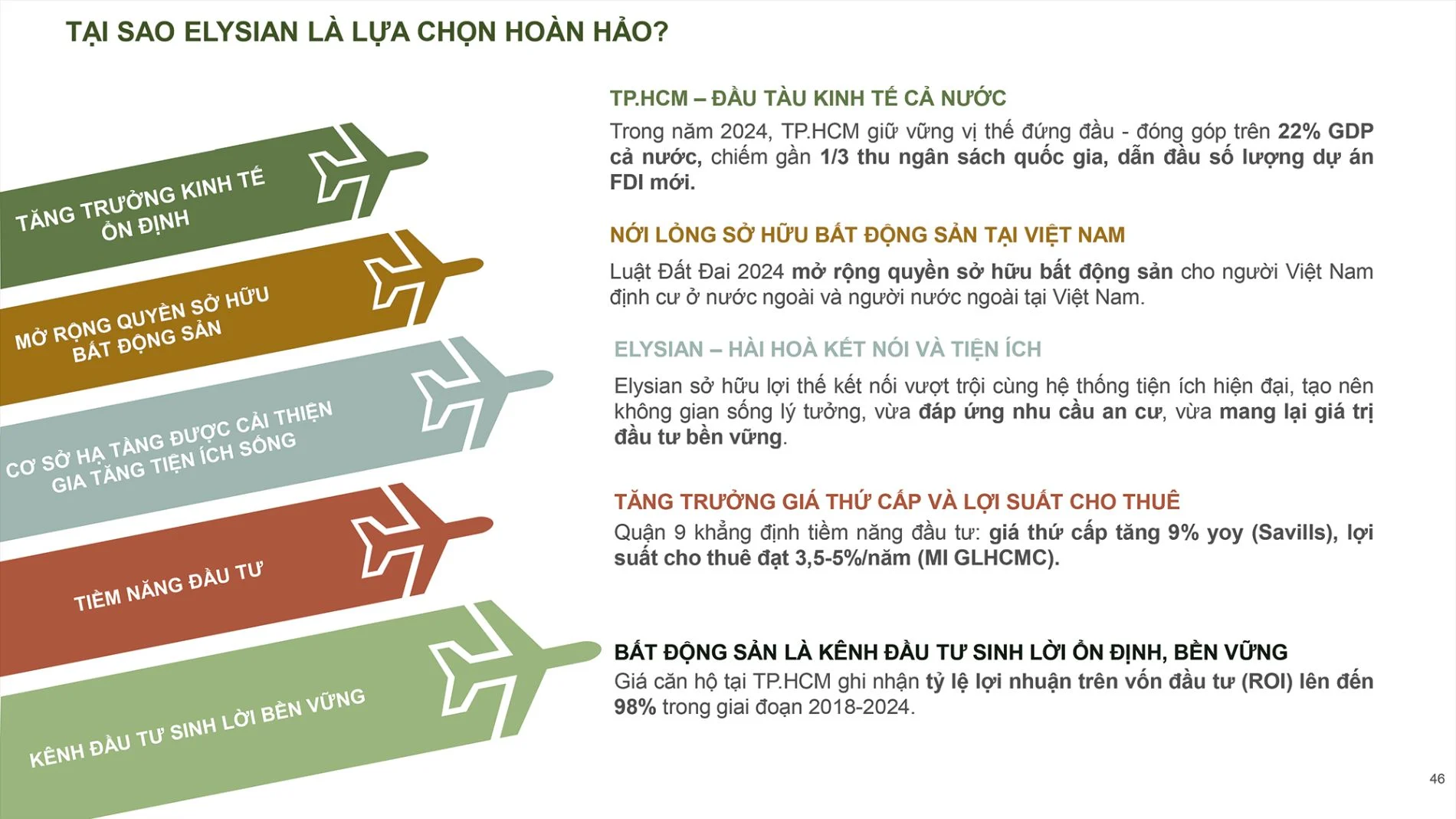 Biểu đồ phân tích lý do lựa chọn dự án Elysian Gamuda Land nhờ đòn bẩy hạ tầng và kinh tế