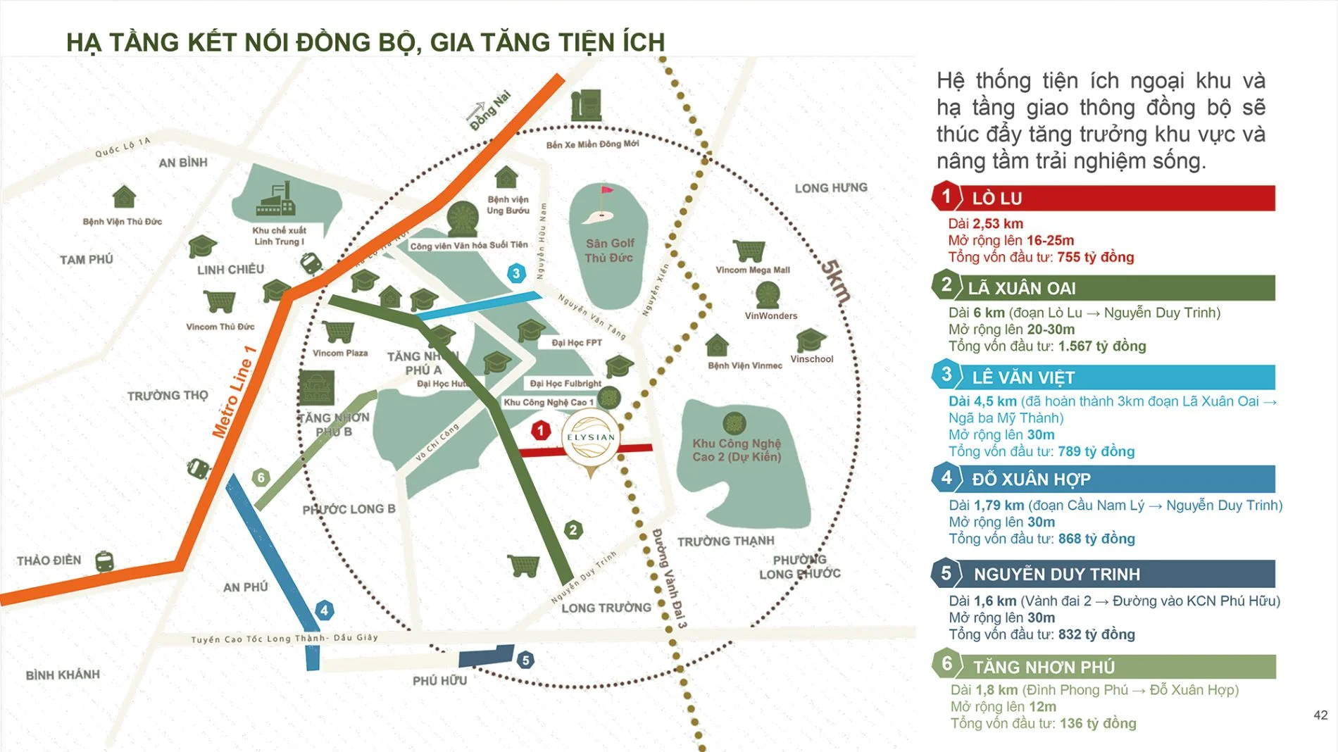 Sơ đồ chi tiết tiến độ mở rộng đường Lò Lu, Lã Xuân Oai và Vành đai 3 quanh dự án Elysian