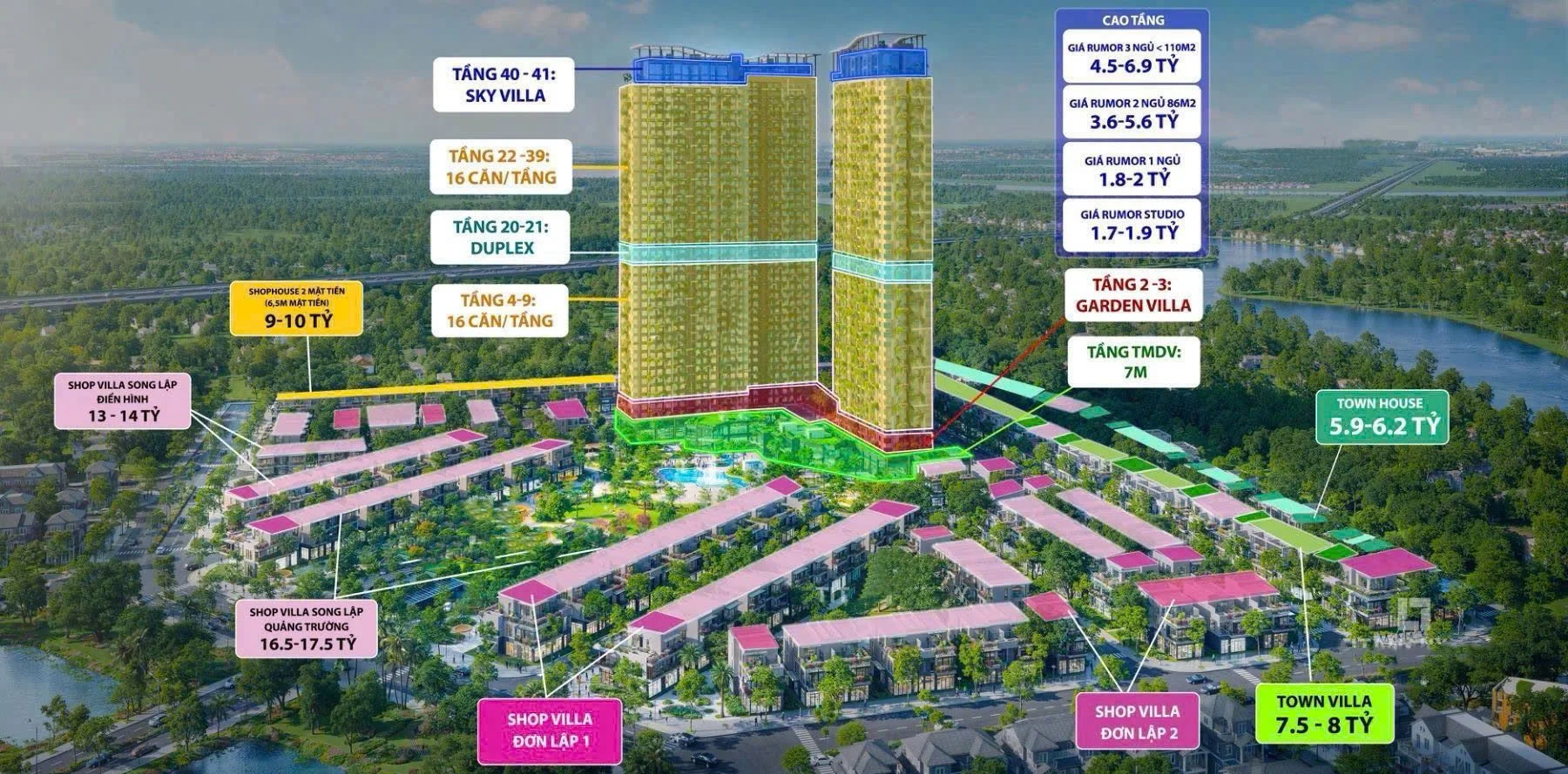 Bản đồ quy hoạch mặt bằng tổng thể dự án Sky Retreat Eco Retreat Long An thể hiện vị trí các tòa tháp và phân khu thấp tầng