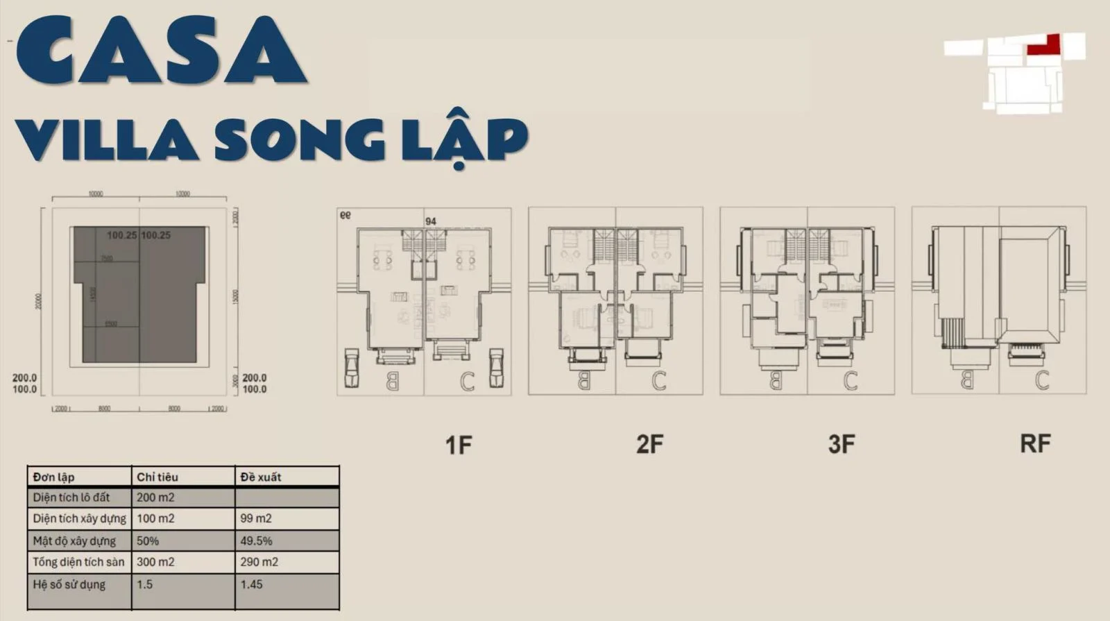 Sơ đồ mặt bằng tổng thể các tầng của biệt thự song lập Casa Villa Blanca City